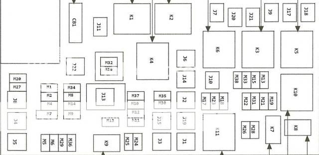 Fuses & Relays | Dodge Nitro Forum